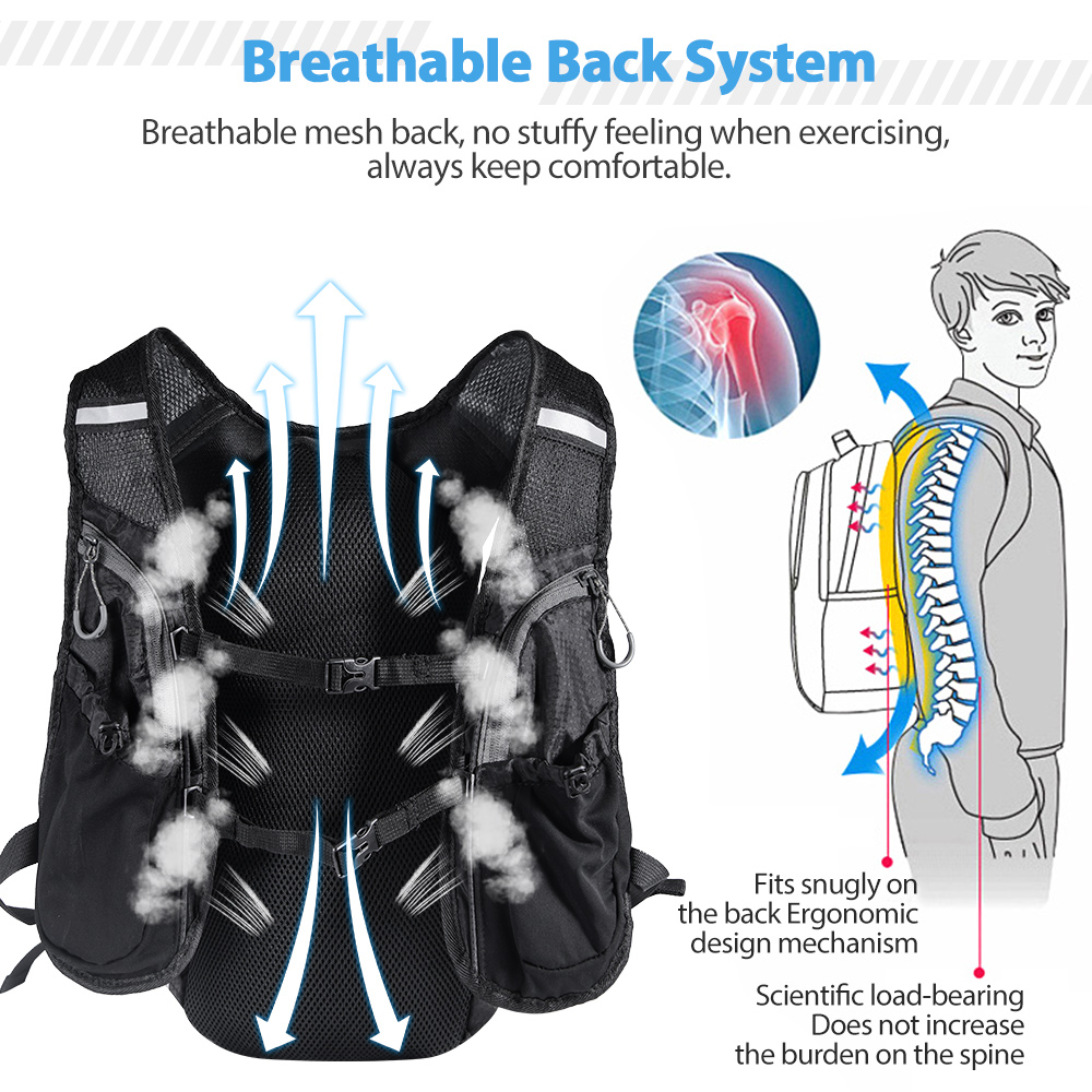Hardlooprugzakvest met waterfl - Running Gear Water recensie en prijs