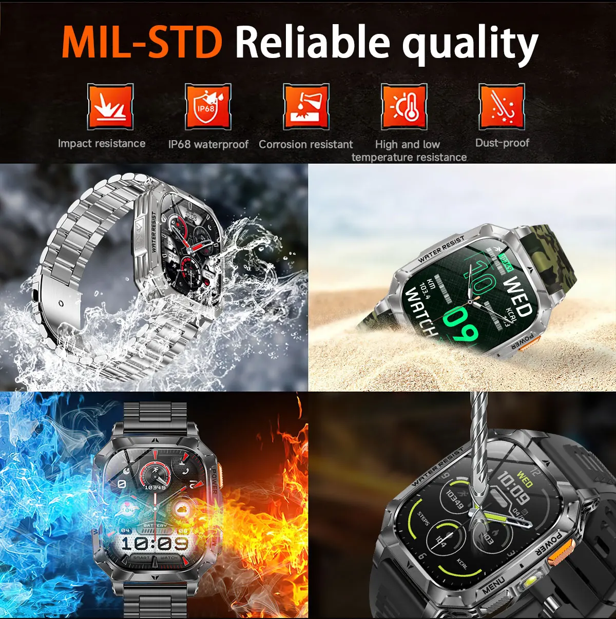 2026 Nieuwe Ingebouwde 1400mAh - Gps Running Watch recensie en prijs
