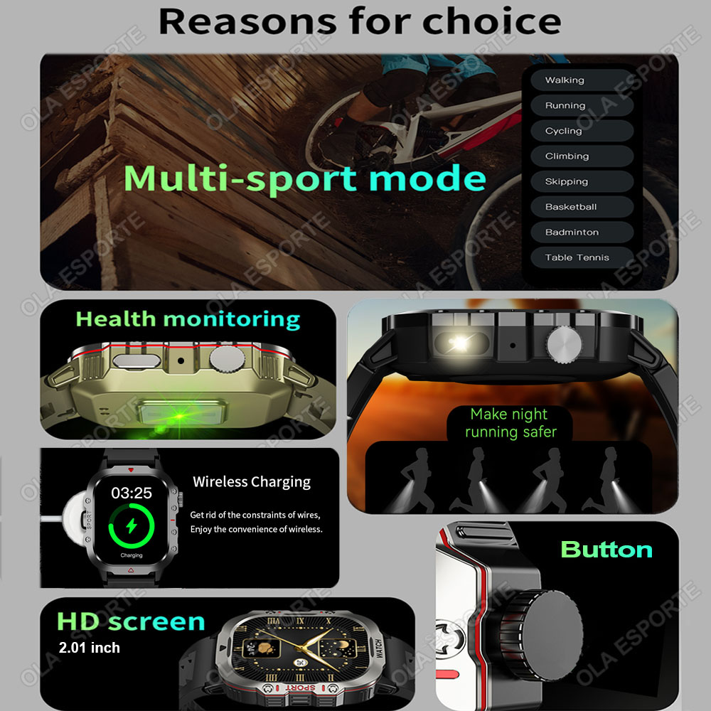2026 Nieuw Militair Smartwatch - Gps Running Watch recensie en prijs