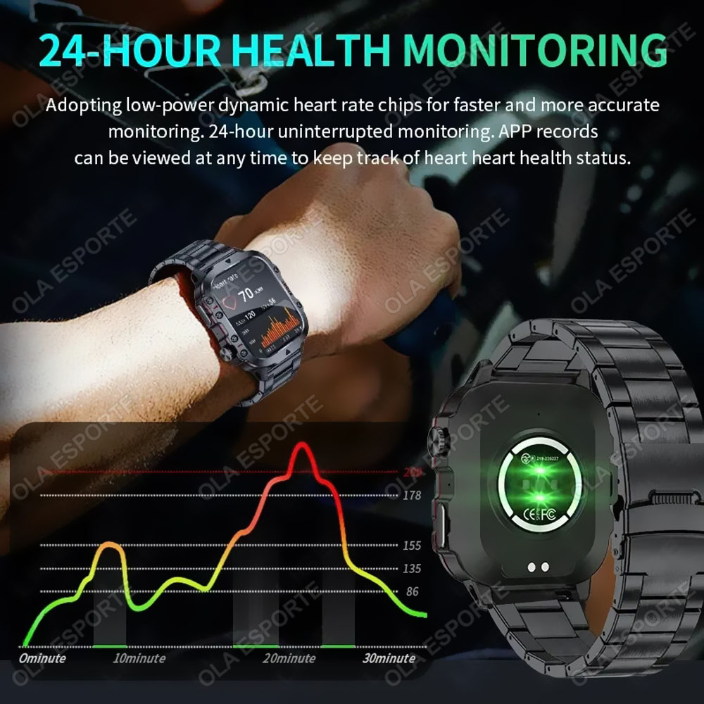 2026 Nieuw Militair Smartwatch - Gps Running Watch recensie en prijs