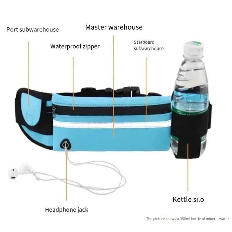 1pc Running Bag Dames Heuptas  - Running Jogging Gear recensie en prijs